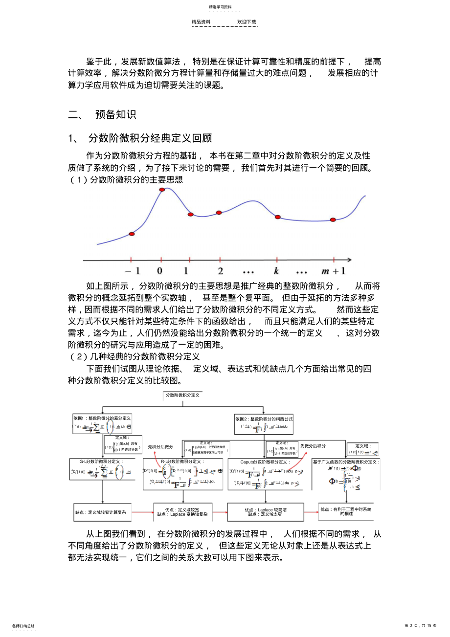 2022年分数阶微分方程-课件 .pdf_第2页