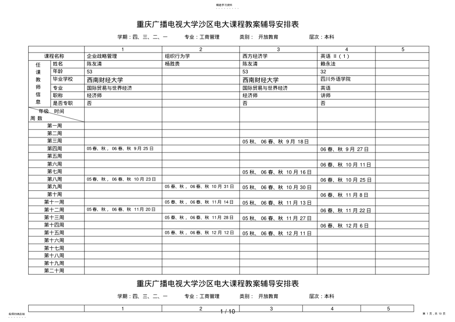 2022年重庆广播电视大学沙区电大课程教学辅导安排表 .pdf_第1页