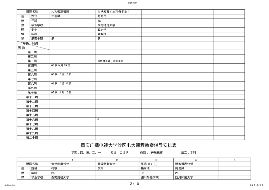 2022年重庆广播电视大学沙区电大课程教学辅导安排表 .pdf_第2页