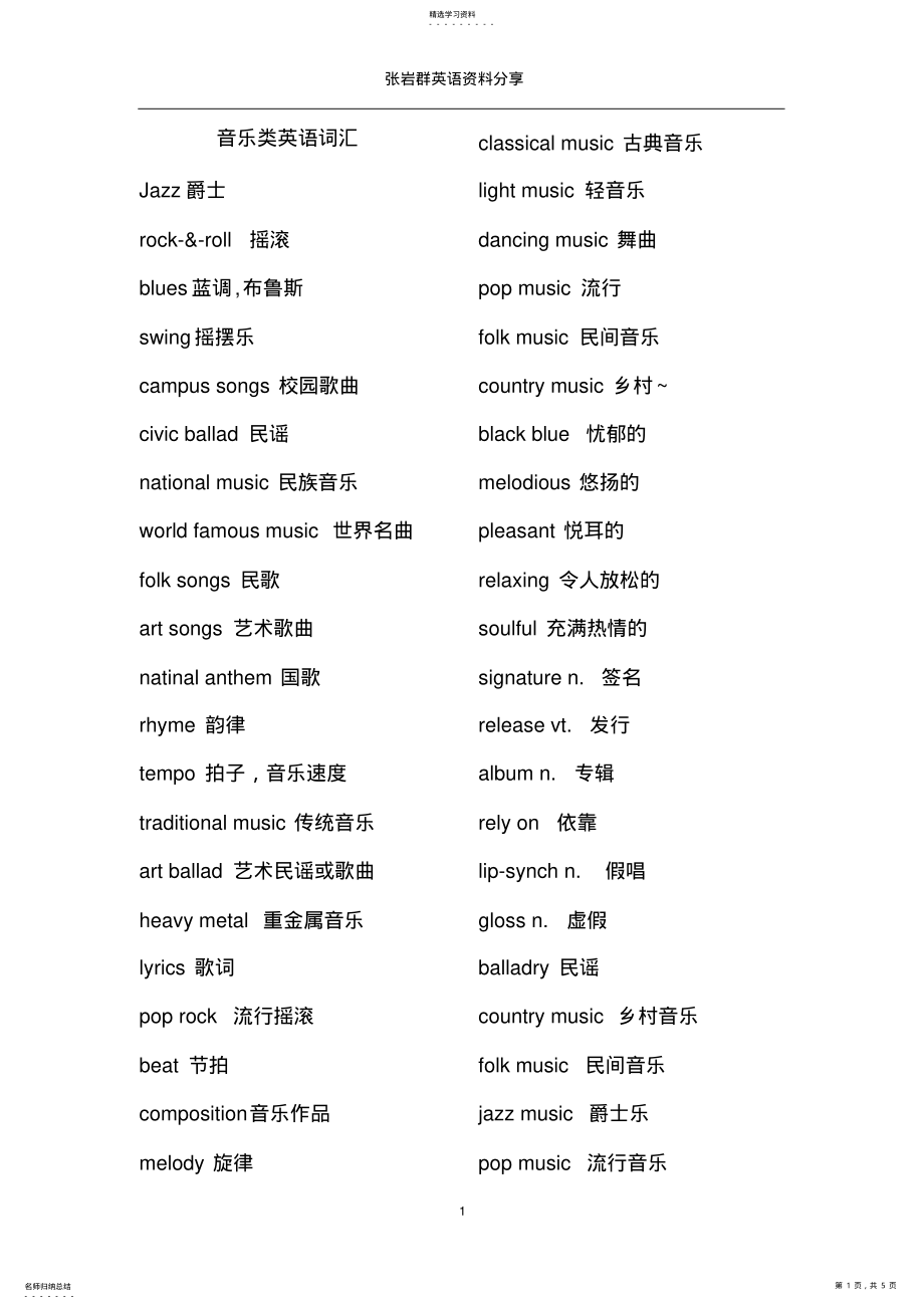 2022年音乐类英语词汇 .pdf_第1页