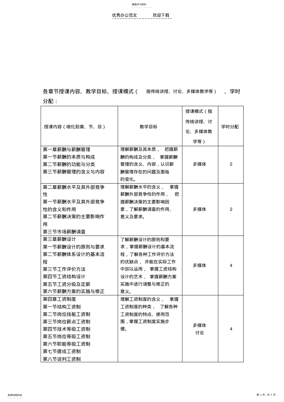 2022年薪酬制度体系设计 .pdf_第2页