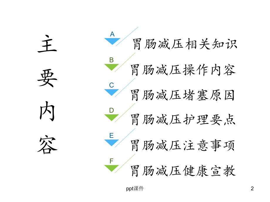 胃肠减压--ppt课件.ppt_第2页