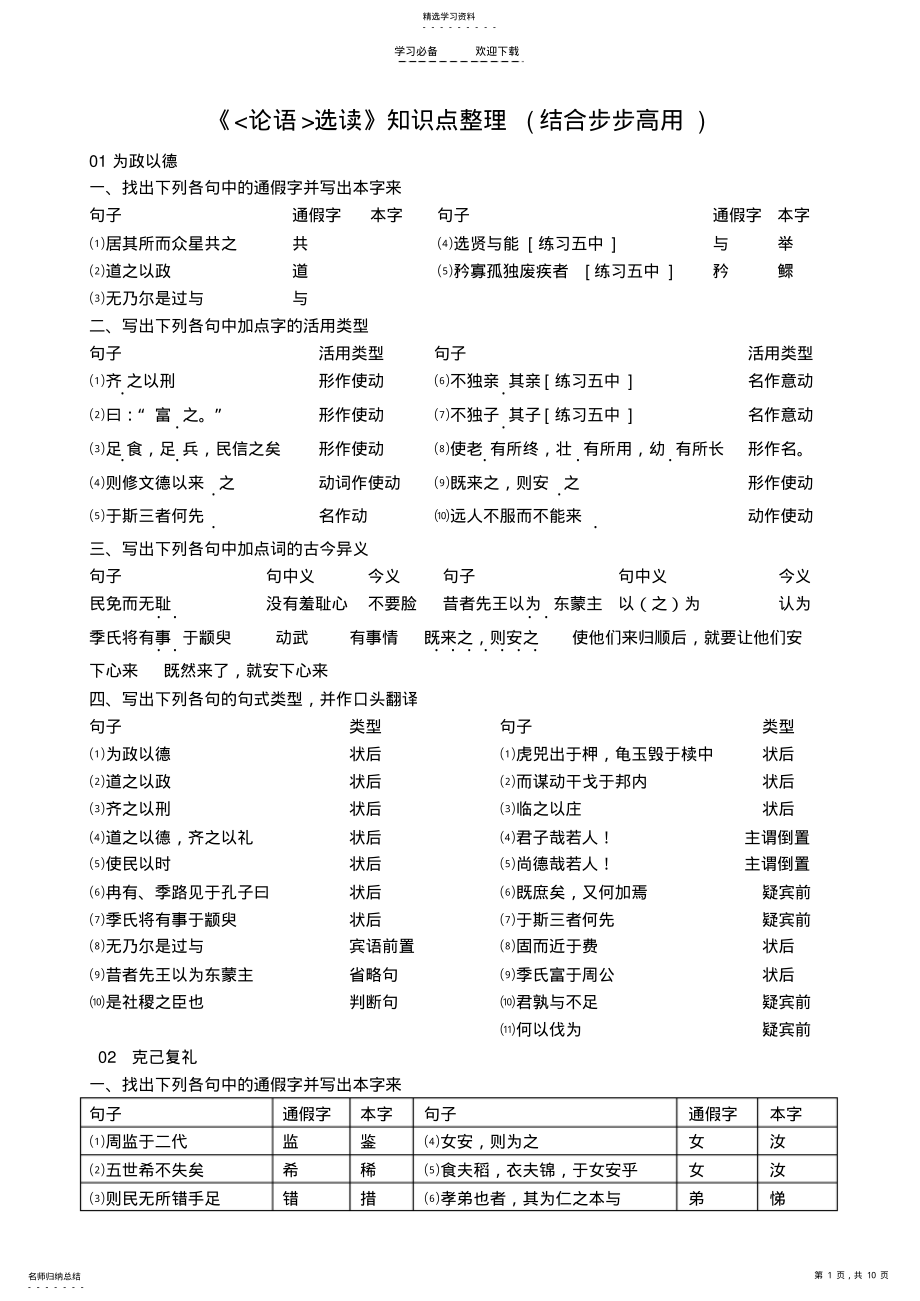 2022年苏教版《论语》选读知识点整理 .pdf_第1页