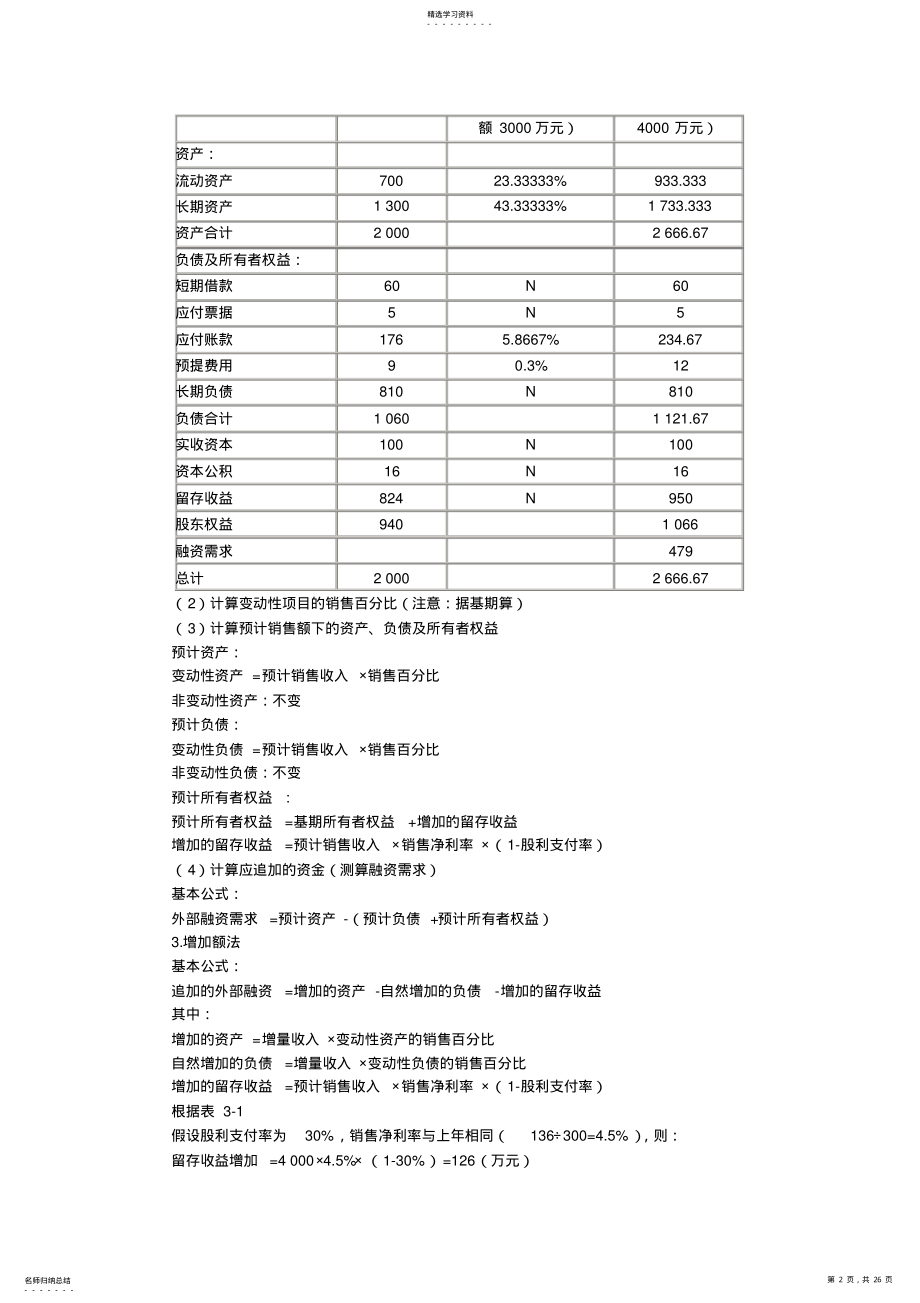 2022年财务管理基础知识概论0007 .pdf_第2页