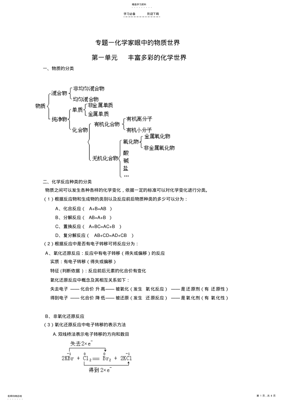 2022年苏教版化学期中考试复习知识点 .pdf_第1页