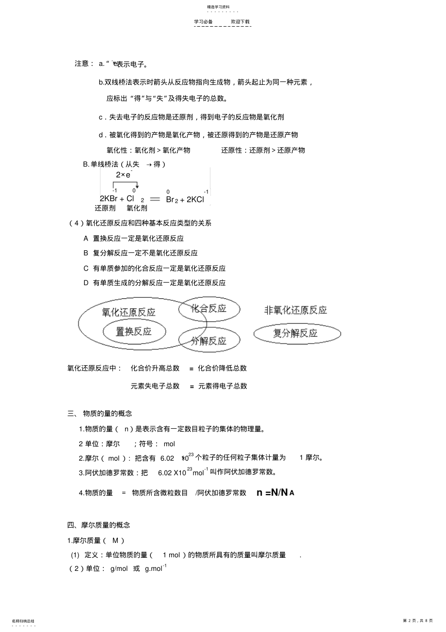 2022年苏教版化学期中考试复习知识点 .pdf_第2页