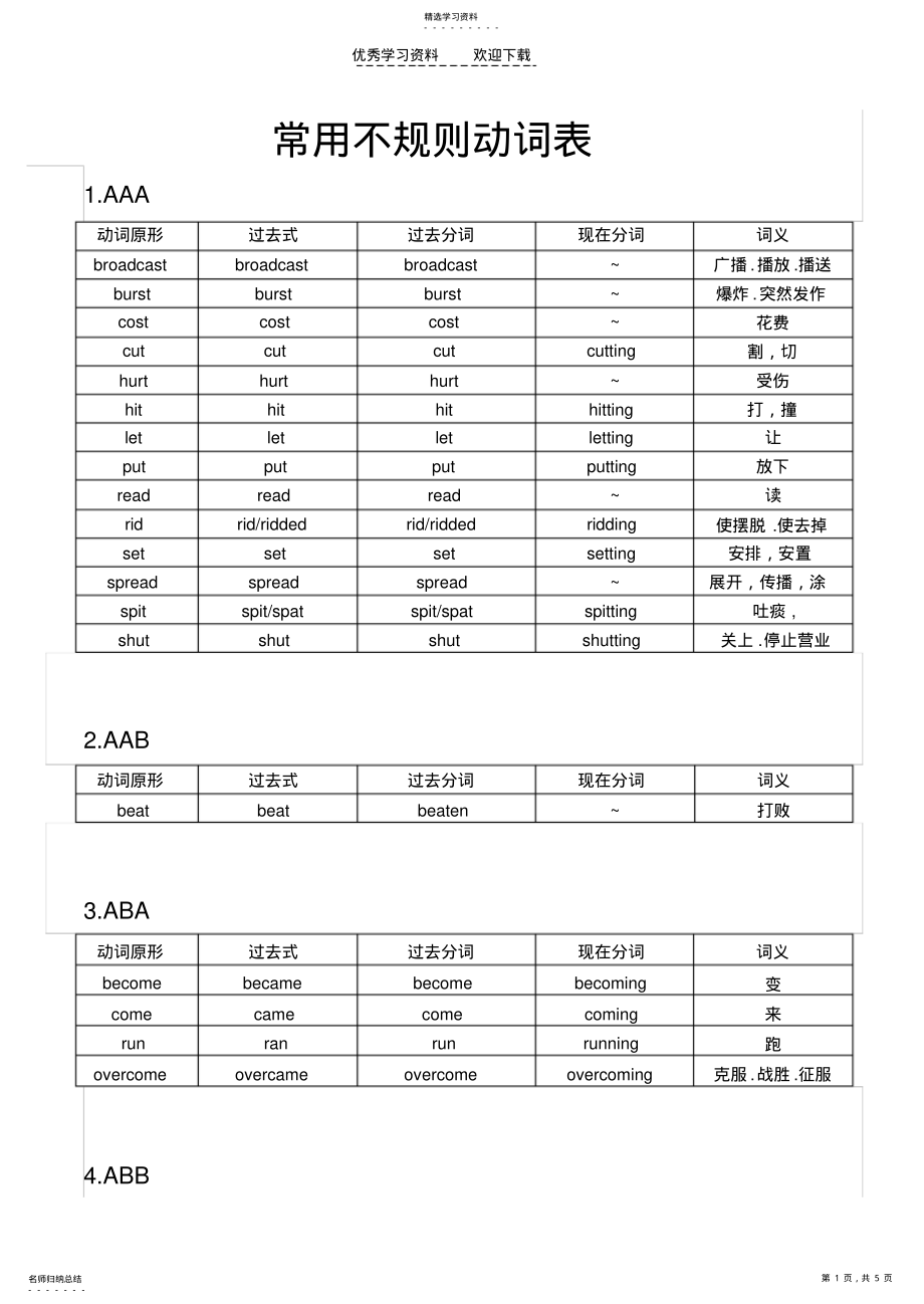 2022年英语常用不规则动词规律表 .pdf_第1页