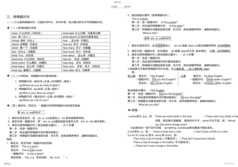 2022年小学英语句型转换3 .pdf_第2页