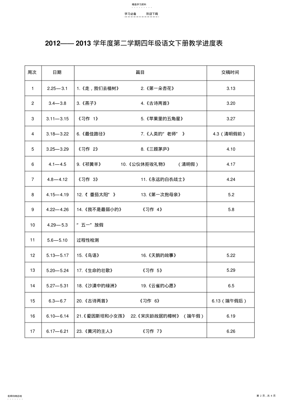 2022年小学语文下册教材优秀教案评比进度表 .pdf_第2页