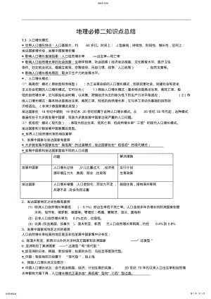 2022年地理必修二知识点总结湘教版 .pdf