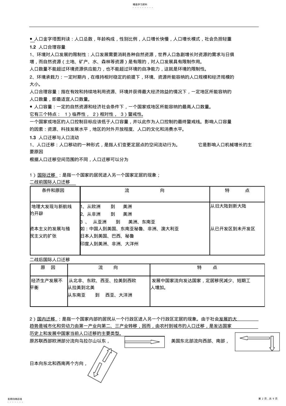 2022年地理必修二知识点总结湘教版 .pdf_第2页