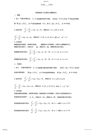 2022年圆锥曲线知识要点及结论个人总结 .pdf