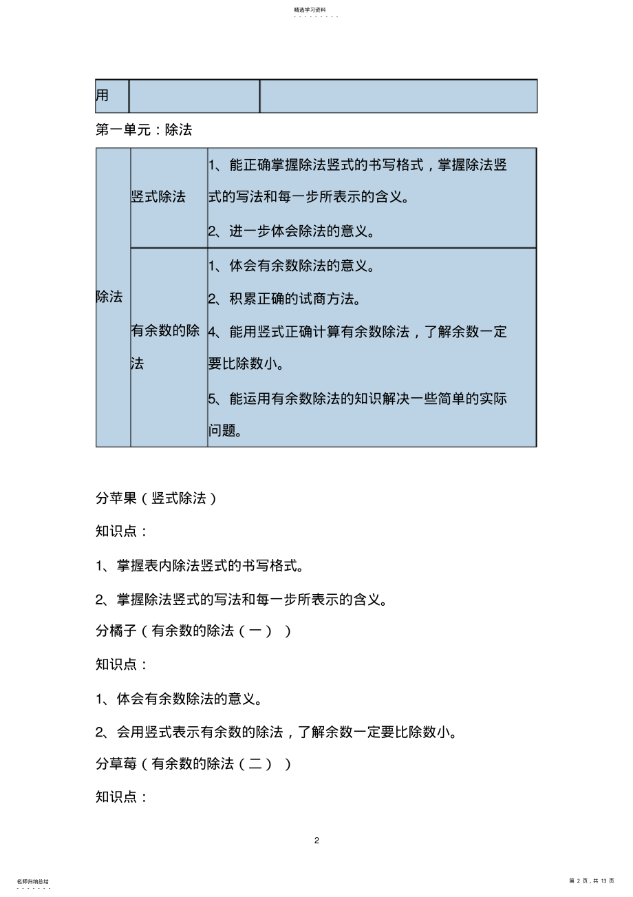 2022年北师大版小学数学二年级下册知识点归纳162 .pdf_第2页