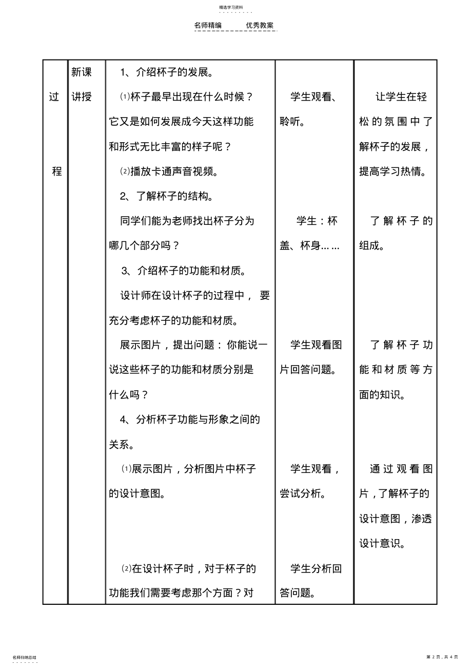 2022年单线教学设计盛东亮杯子的设计 .pdf_第2页