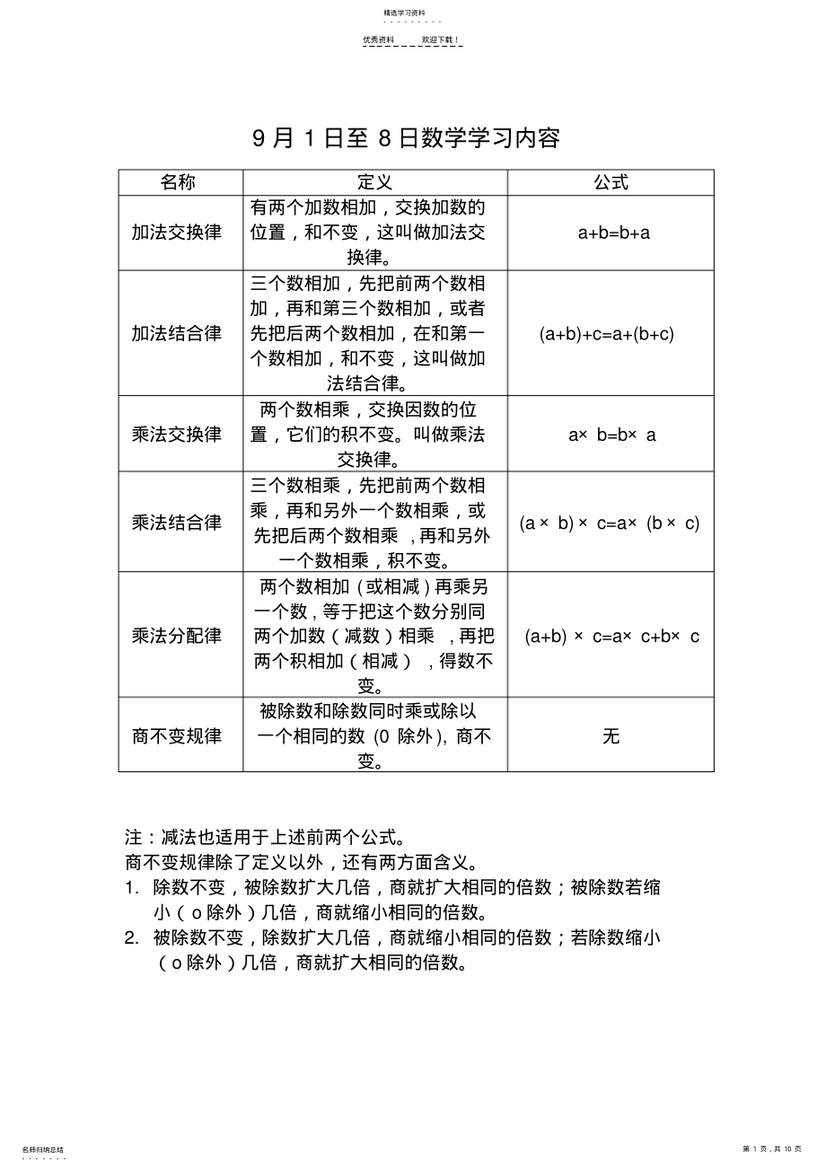 2022年小学四年级上加法交换律-结合律-乘法交换结合分配律及商不变规律汇总 .pdf_第1页