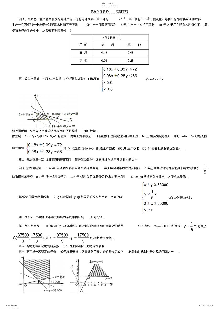 2022年线性规划应用题精选苏教版 .pdf_第1页