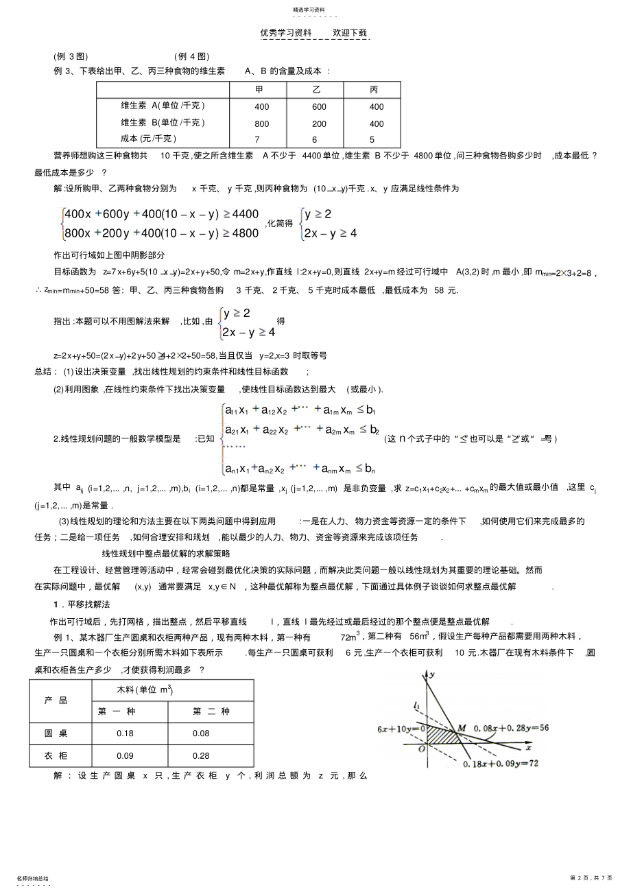 2022年线性规划应用题精选苏教版 .pdf_第2页