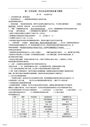 2022年高一化学必修一知识点总结归纳总复习提纲 .pdf