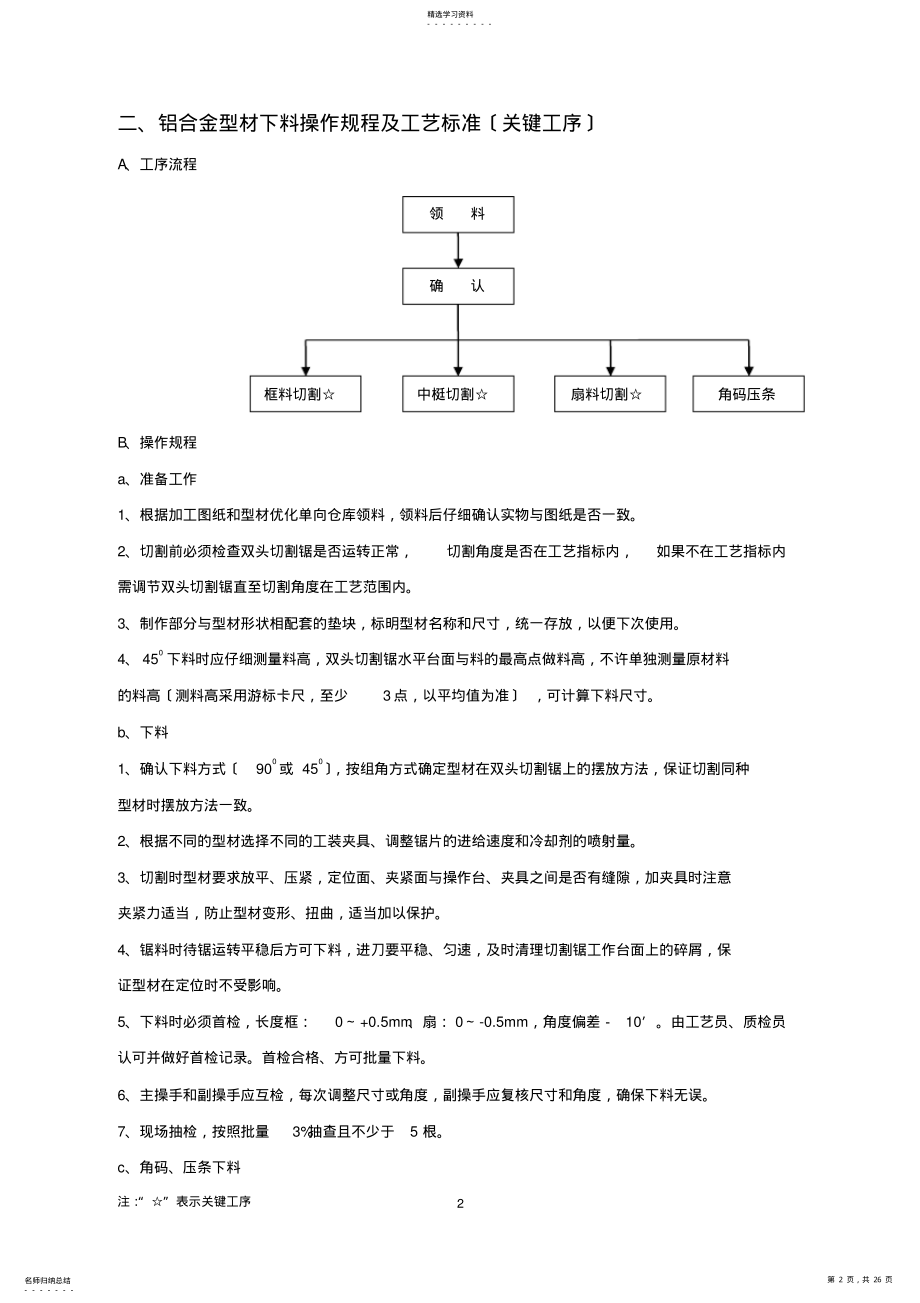 2022年铝合金平开门窗生产操作规程及工艺标准 .pdf_第2页