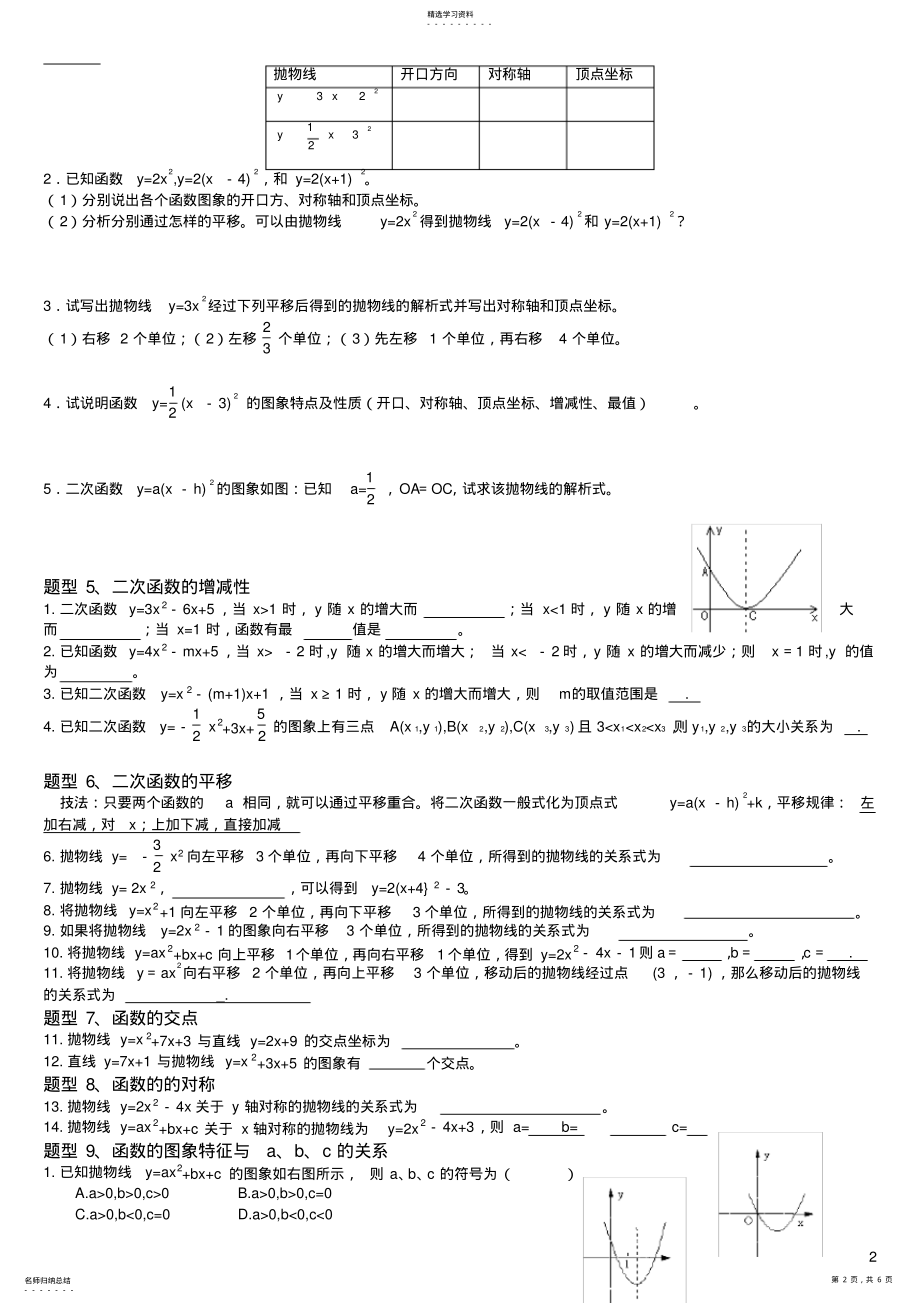 2022年完整word版,自己总结很经典二次函数各种题型分类总结 .pdf_第2页