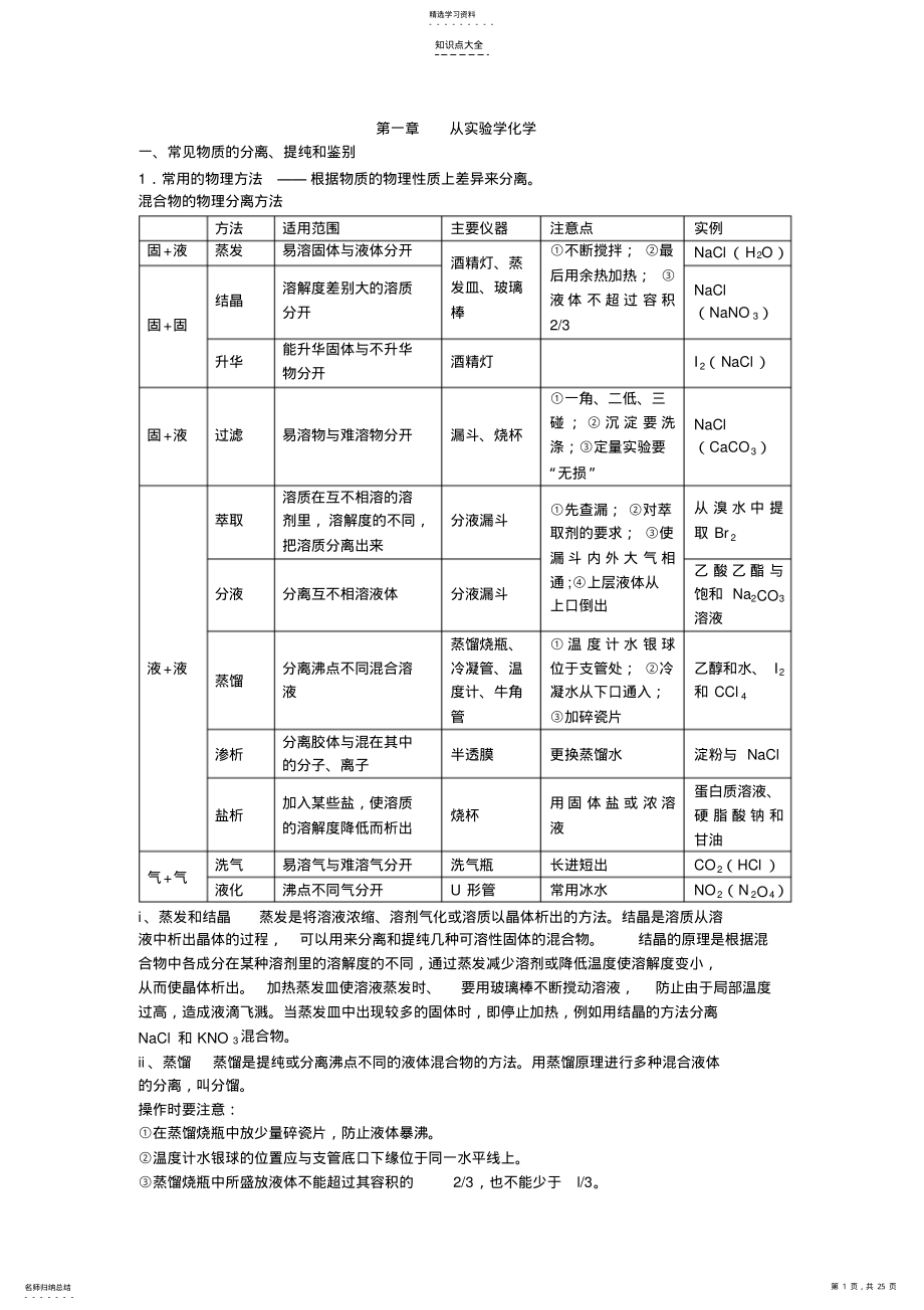 2022年高一化学知识点综合总结整理版 2.pdf_第1页