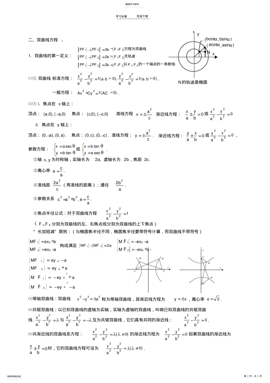 2022年圆锥曲线方程知识点总结 2.pdf_第2页