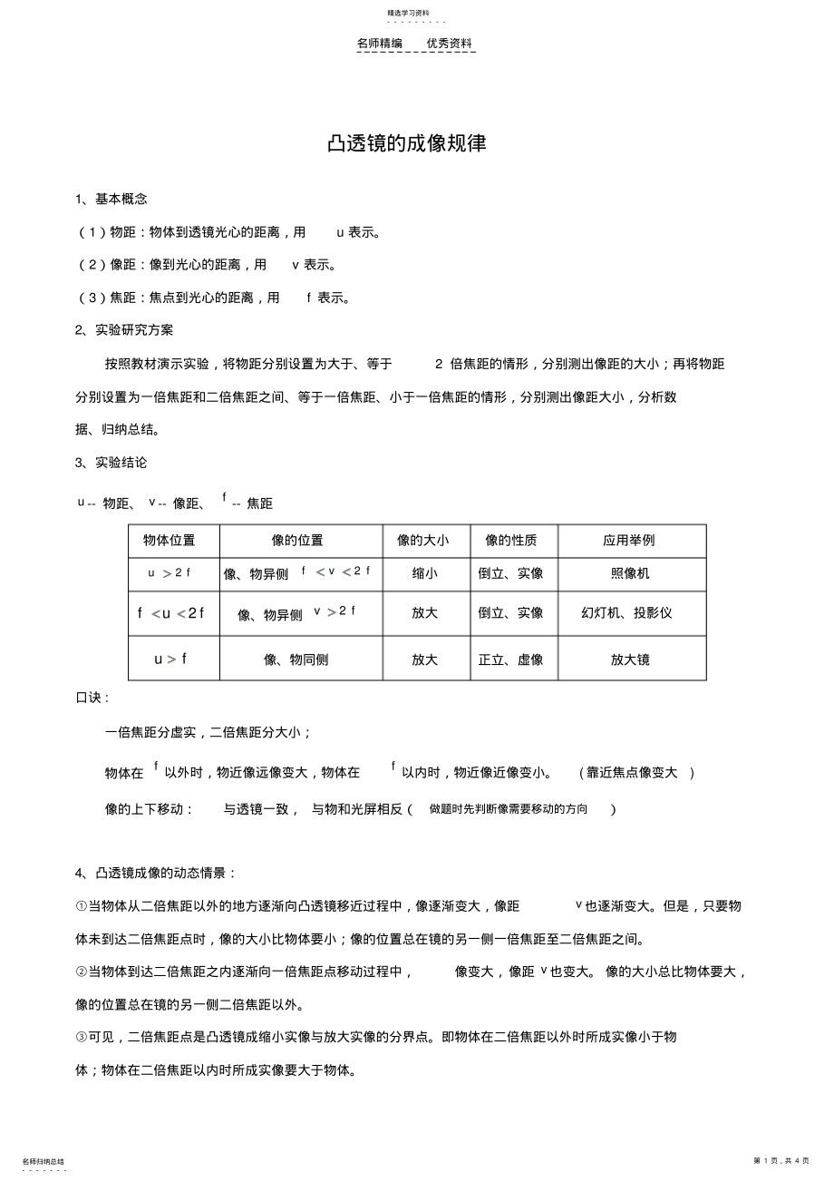 2022年凸透镜的成像规律生活中的透镜眼镜与眼镜知识点总结 .pdf_第1页