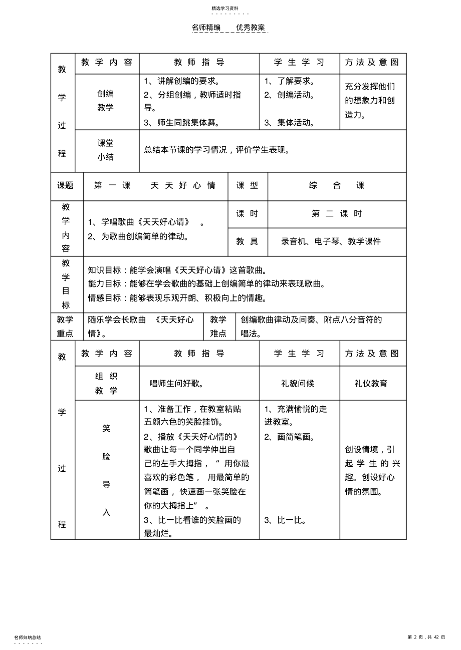 2022年音乐二年级下册教案 .pdf_第2页