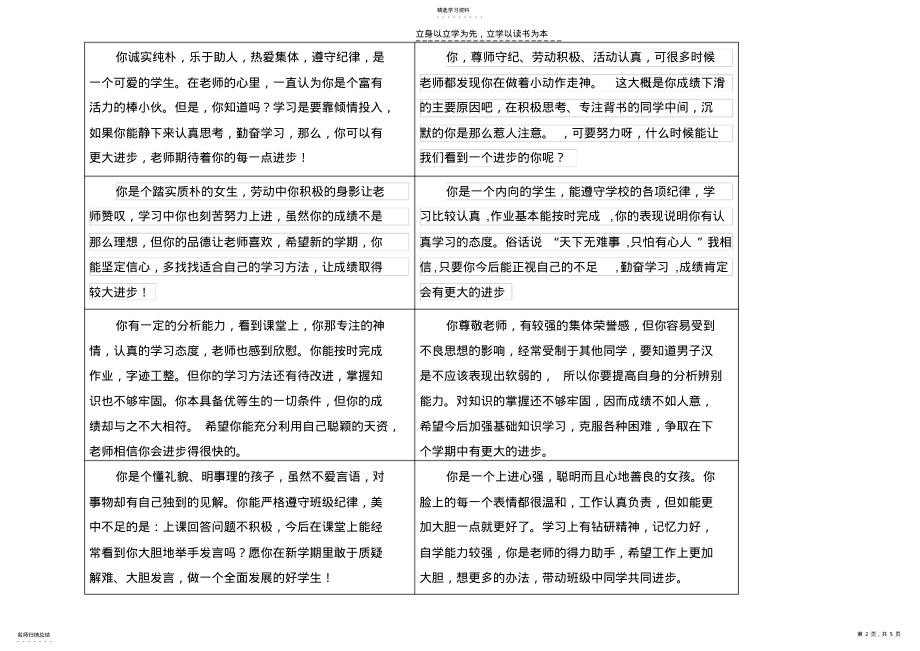 2022年初一学生评语手册版 .pdf_第2页