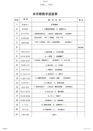 2022年部编版二年级语文上册全册备课 2.pdf