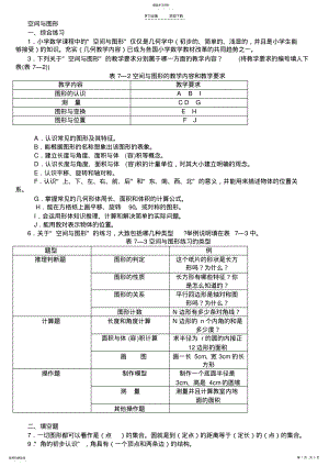 2022年小学空间与图形知识点 .pdf