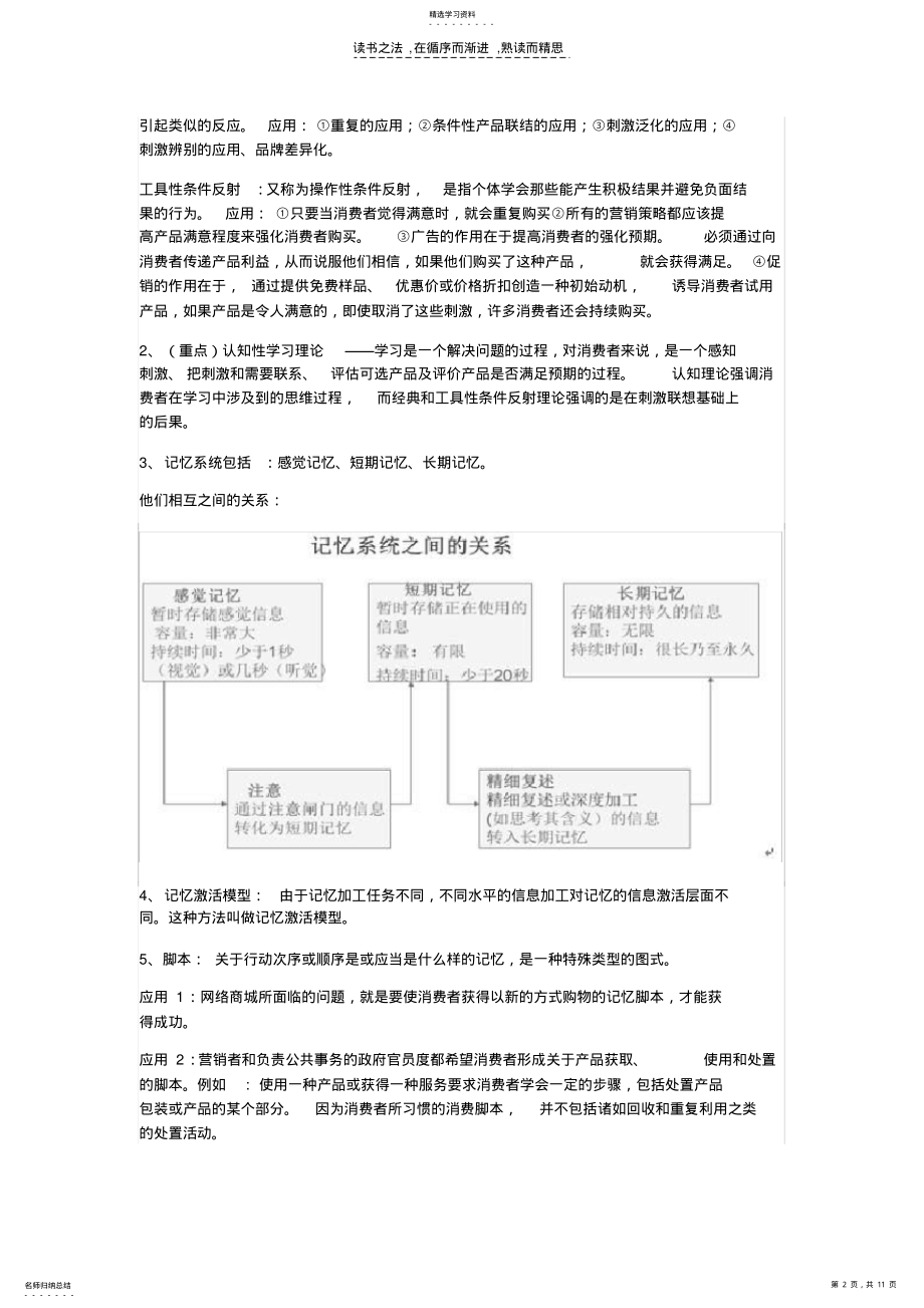 2022年北京邮电大学经济管理学院《消费者行为学》期末考试复习重点 .pdf_第2页