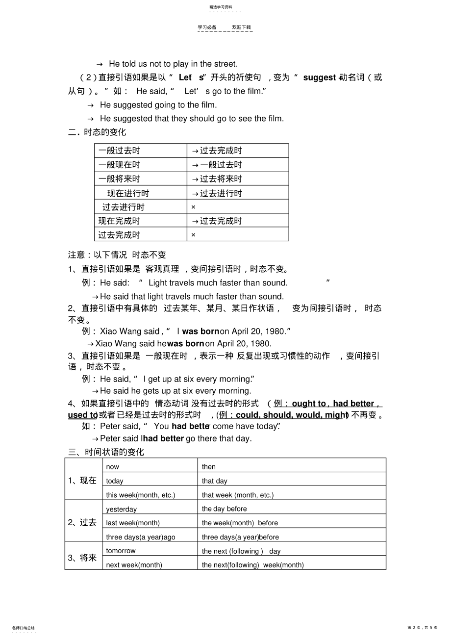 2022年初三英语专题-直接引语和间接引语讲解及练习 .pdf_第2页