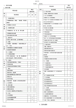 2022年初中数学中考考试大纲 .pdf