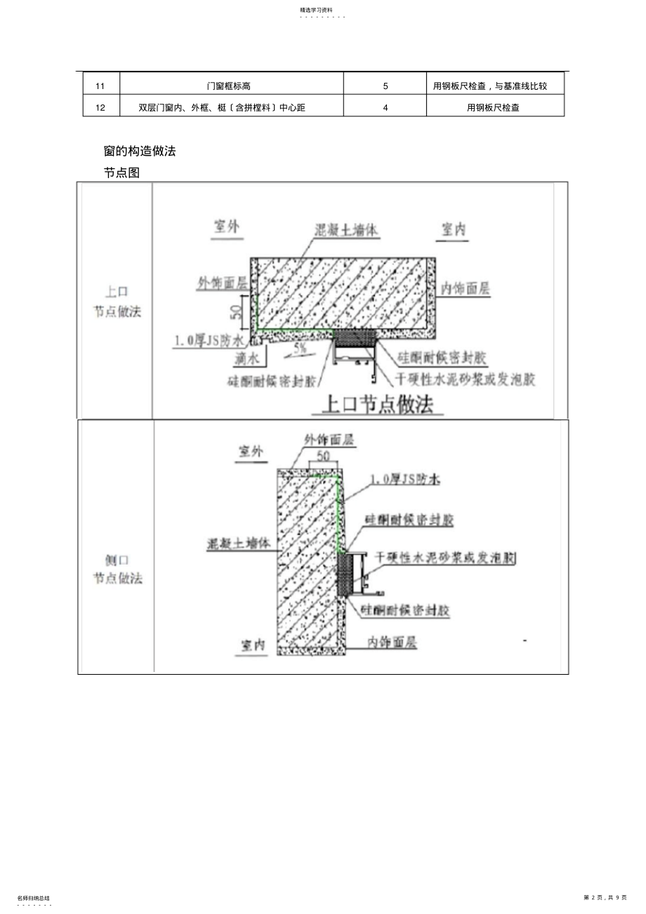 2022年铝合金门窗样板引路施工方案 .pdf_第2页