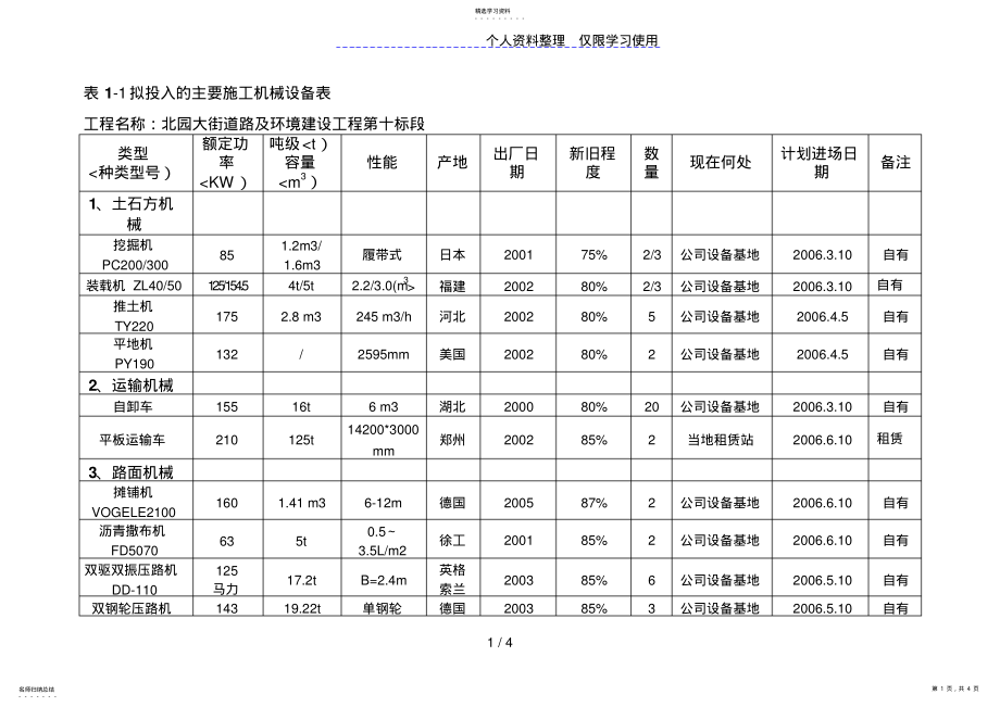 2022年表本合同主要施工机械表 .pdf_第1页