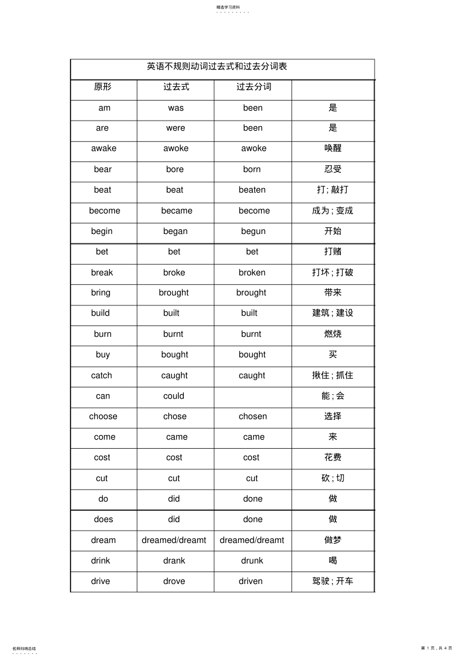 2022年初中英语不规则动词过去式和过去分词表 .pdf_第1页