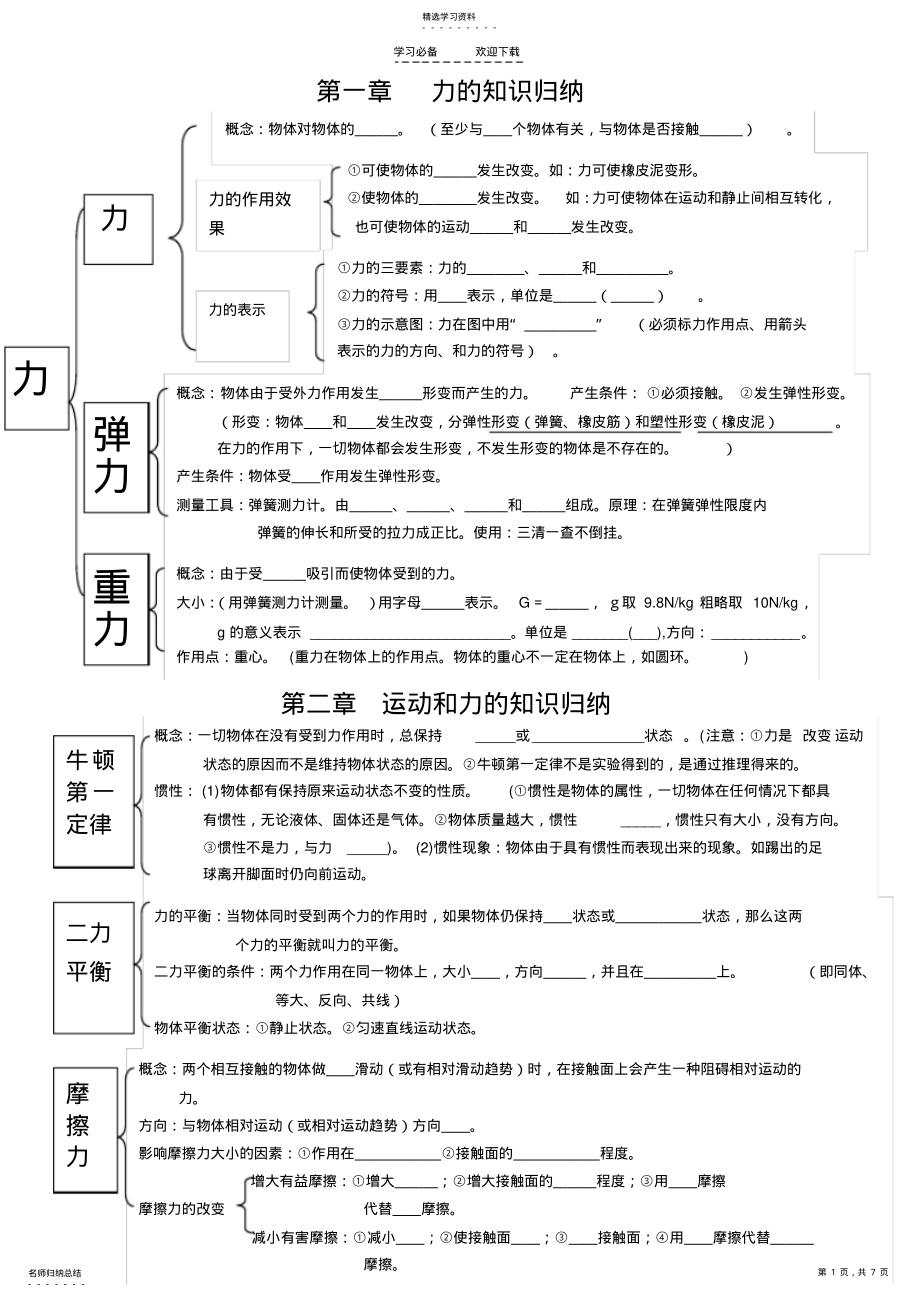 2022年初二物理知识归纳 .pdf_第1页