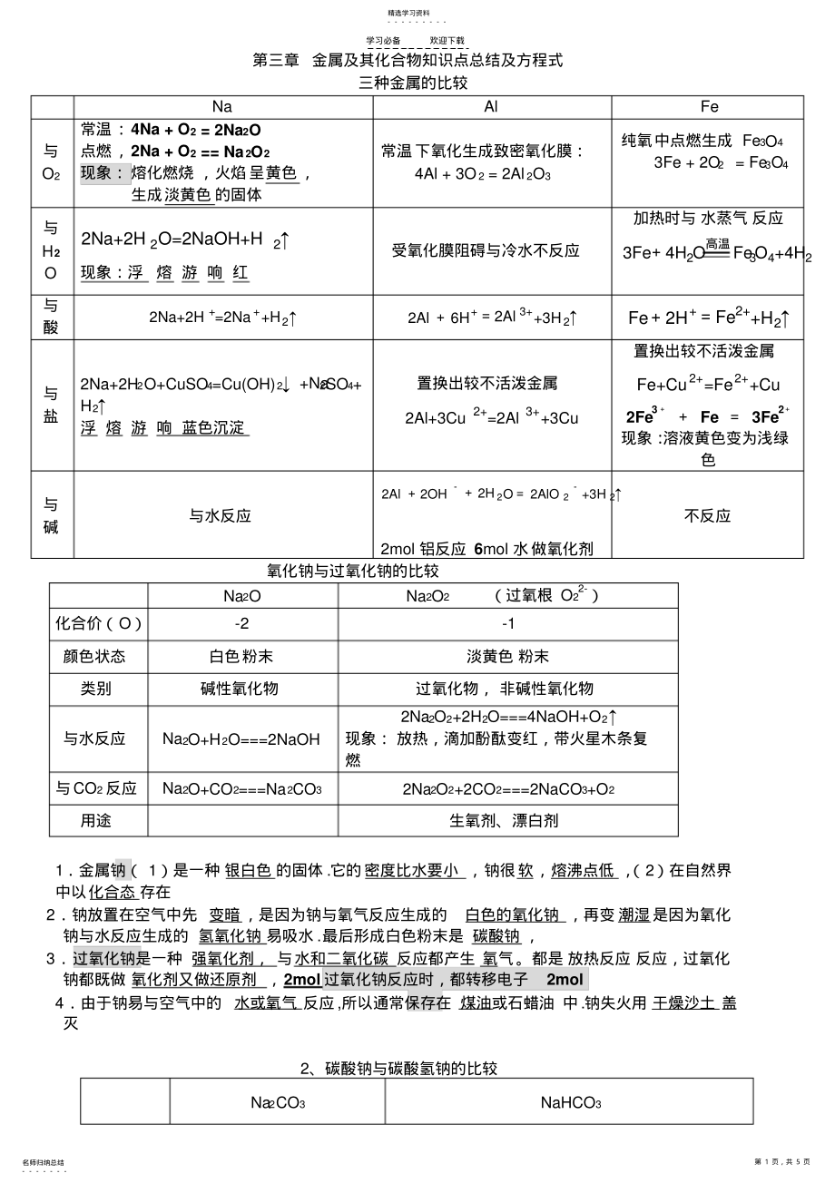 2022年化学第三章知识点总结 .pdf_第1页