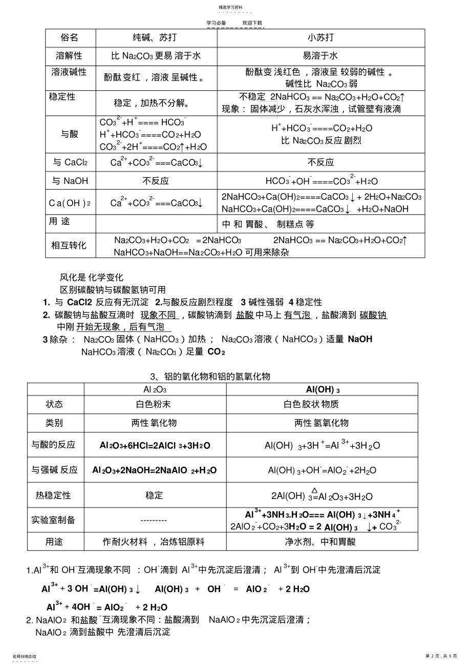 2022年化学第三章知识点总结 .pdf_第2页