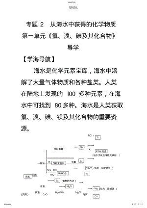 2022年高一化学上册知识点总结2专题 .pdf