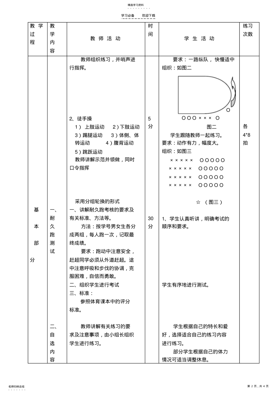 2022年耐久跑测试教案设计 .pdf_第2页