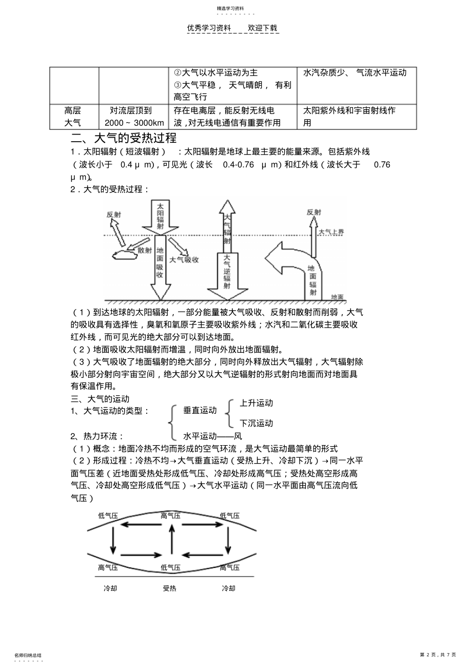 2022年大气圈与大气运动学案 .pdf_第2页