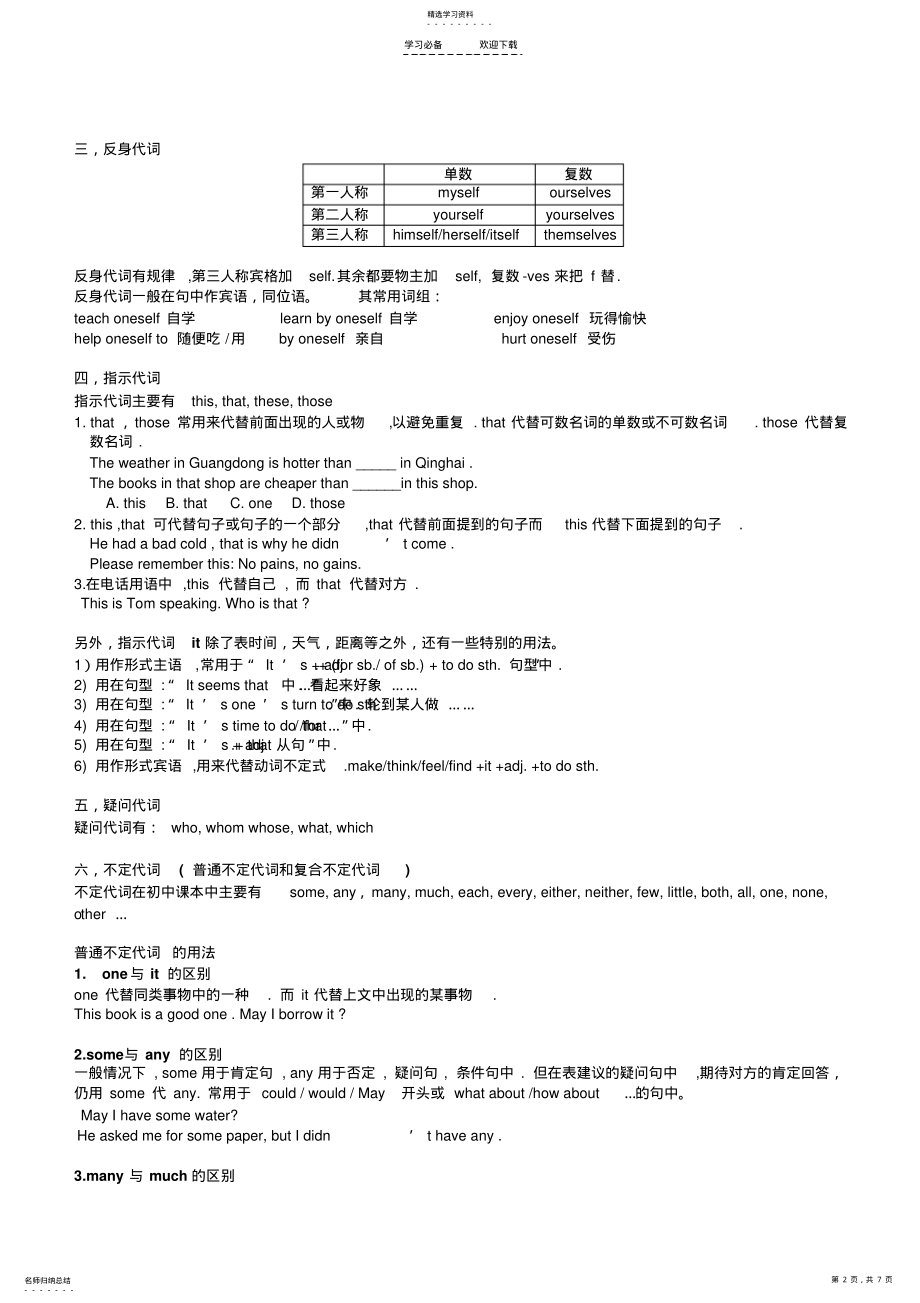 2022年英语分类复习攻略专题二代词解析 .pdf_第2页