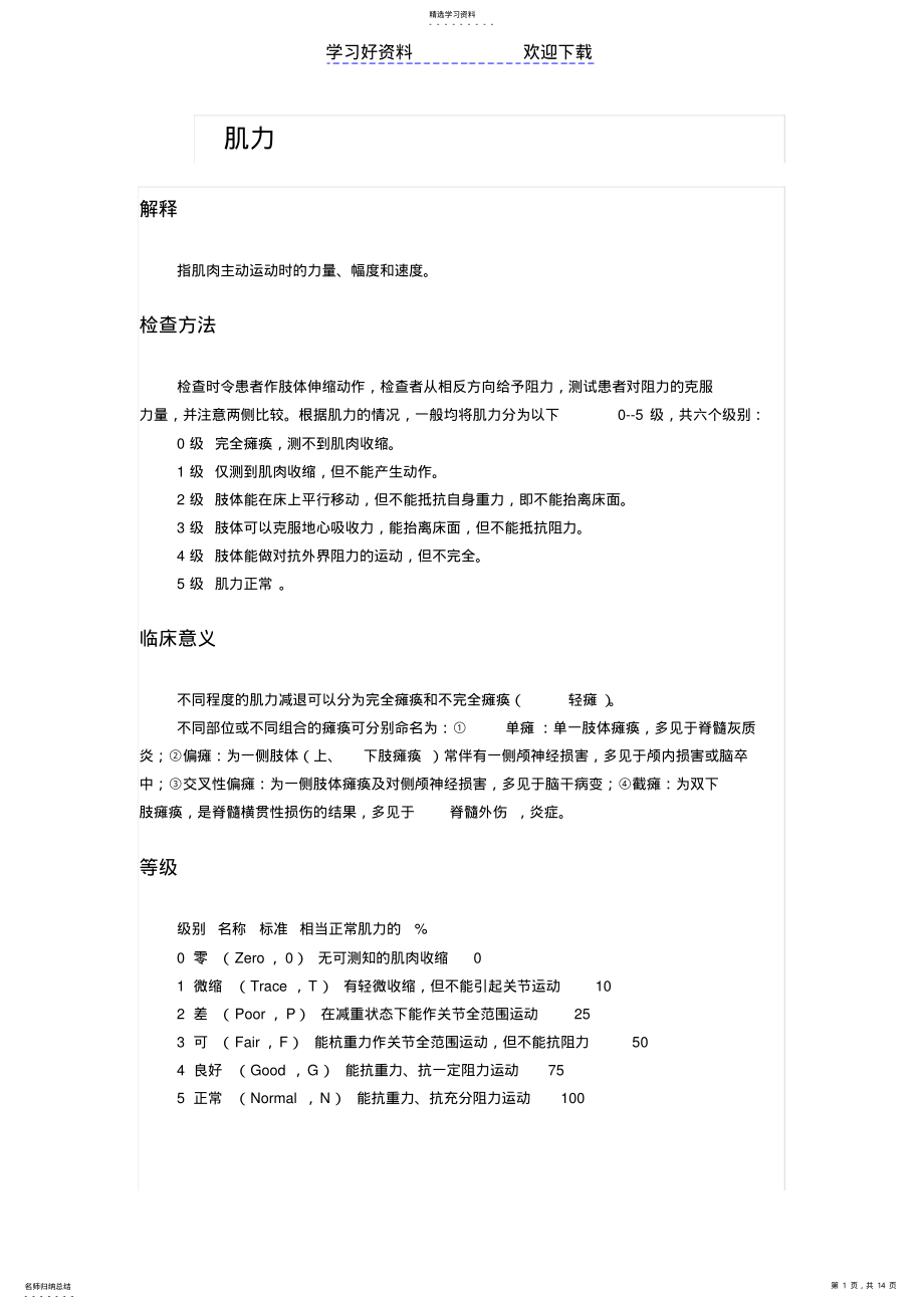 2022年身体健康评估名词解释 .pdf_第1页