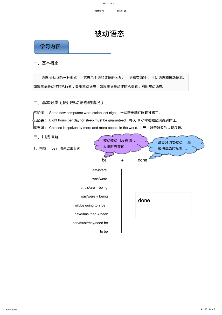 2022年初中语法专题讲解及练习---被动语态 .pdf_第1页