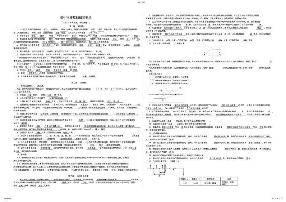 2022年初中物理基础知识要点 .pdf_第1页