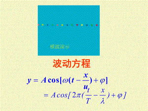 大学物理-波动光学-波动光学ppt课件.ppt