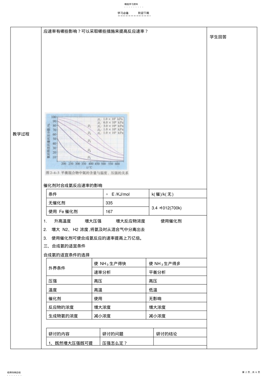 2022年化学反应条件的优化工业合成氨教案 .pdf_第2页