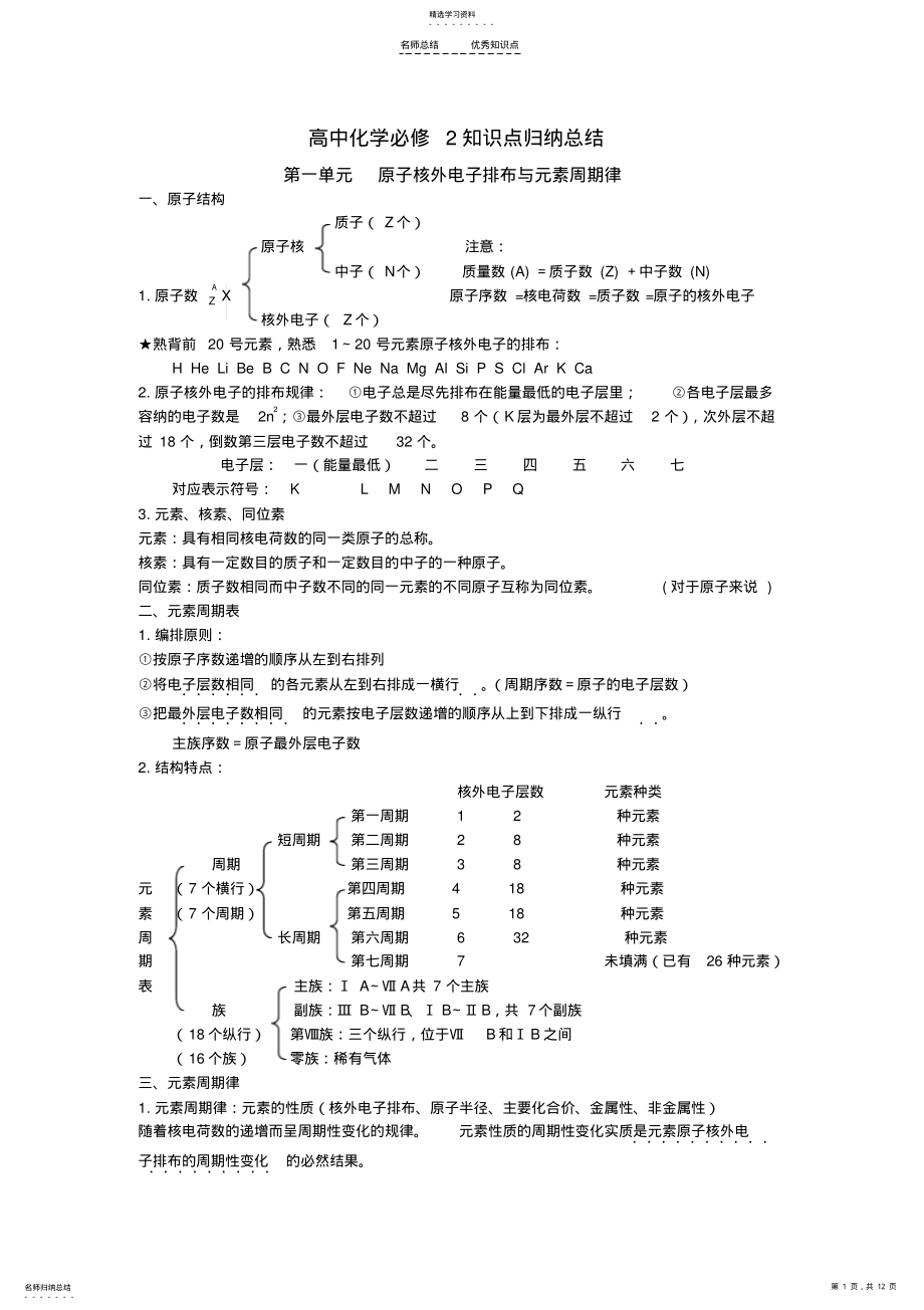 2022年苏教版高中化学必修二知识点总结 2.pdf_第1页